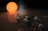 开普勒452b(太阳系外行星发现：开普勒452b)